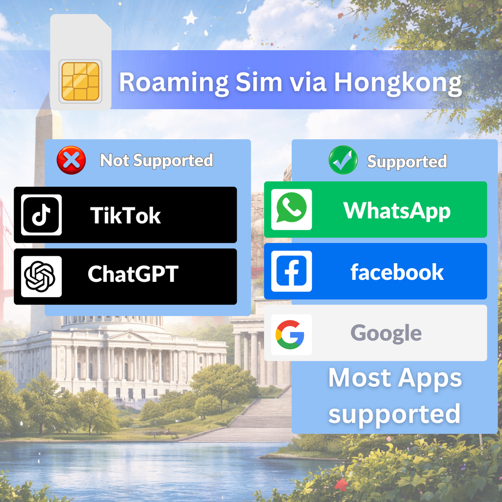 USA eSIM Travel SIM- 1GB-3GB Daily High Speed + Unlimited. T-Mobile United States (US). 1 -15 days option