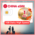 China eSIM Travel SIM - 1GB-3GB Daily High Speed + Unlimited, China Unicom + Telecom network. 1 - 15 Days