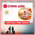 China eSIM Travel SIM - 1GB-3GB Daily High Speed + Unlimited, China Unicom + Telecom network. 1 - 15 Days