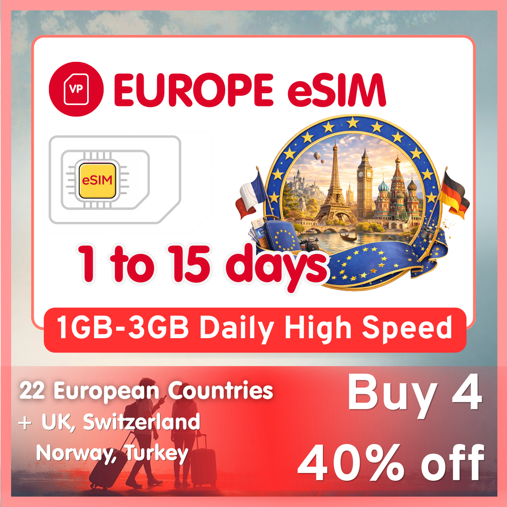 Europe eSIM Travel SIM– 1GB-3GB Daily High Speed + Unlimited. 26 Countries & Networks | 1-15-Days Option