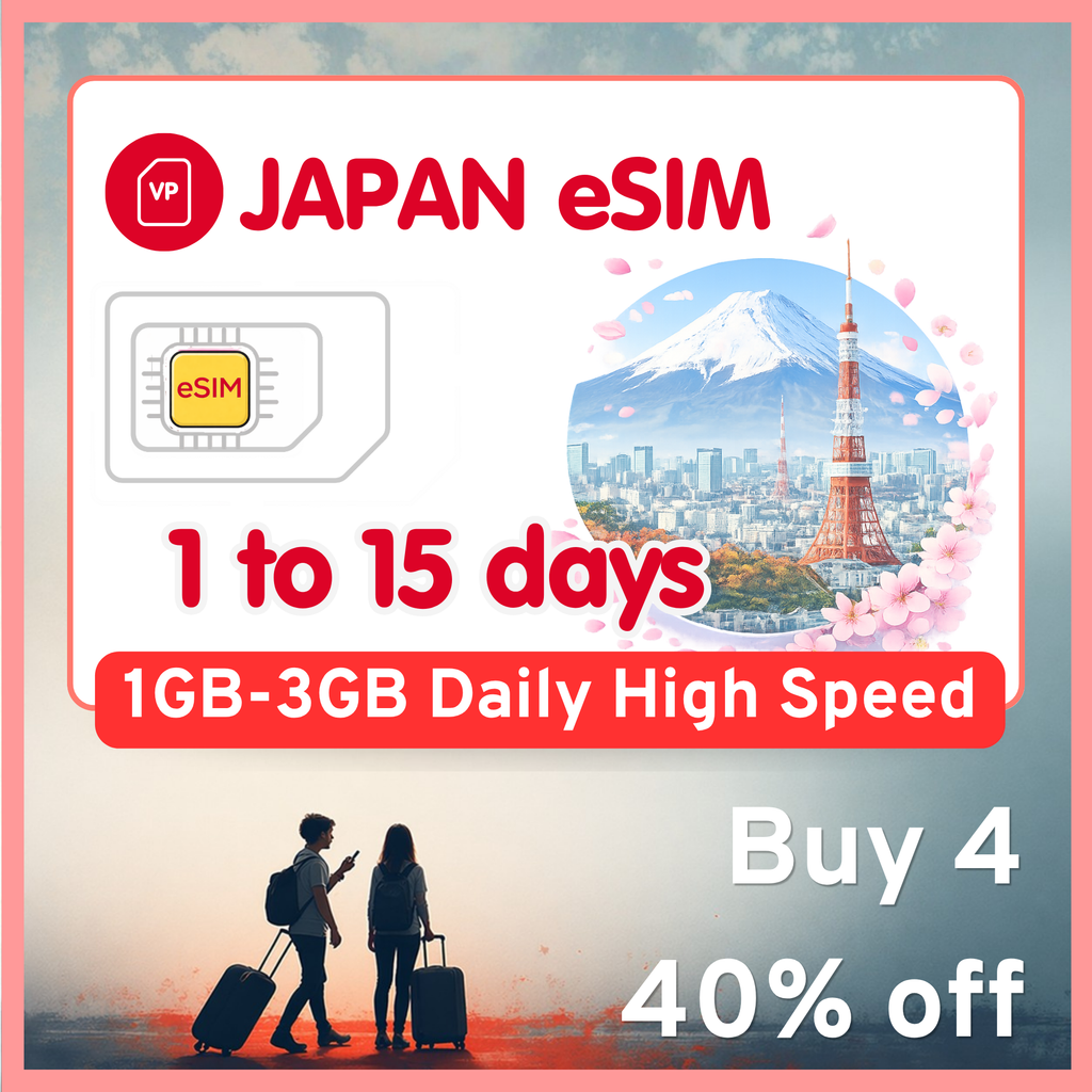 Japan eSIM Travel SIM- 1GB-3GB Daily Highspeed + Unlimited, KDDI network. 1 - 15 days option.