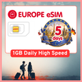 Europe eSIM Travel SIM– 1GB-3GB Daily High Speed + Unlimited. 26 Countries & Networks | 1-15-Days Option