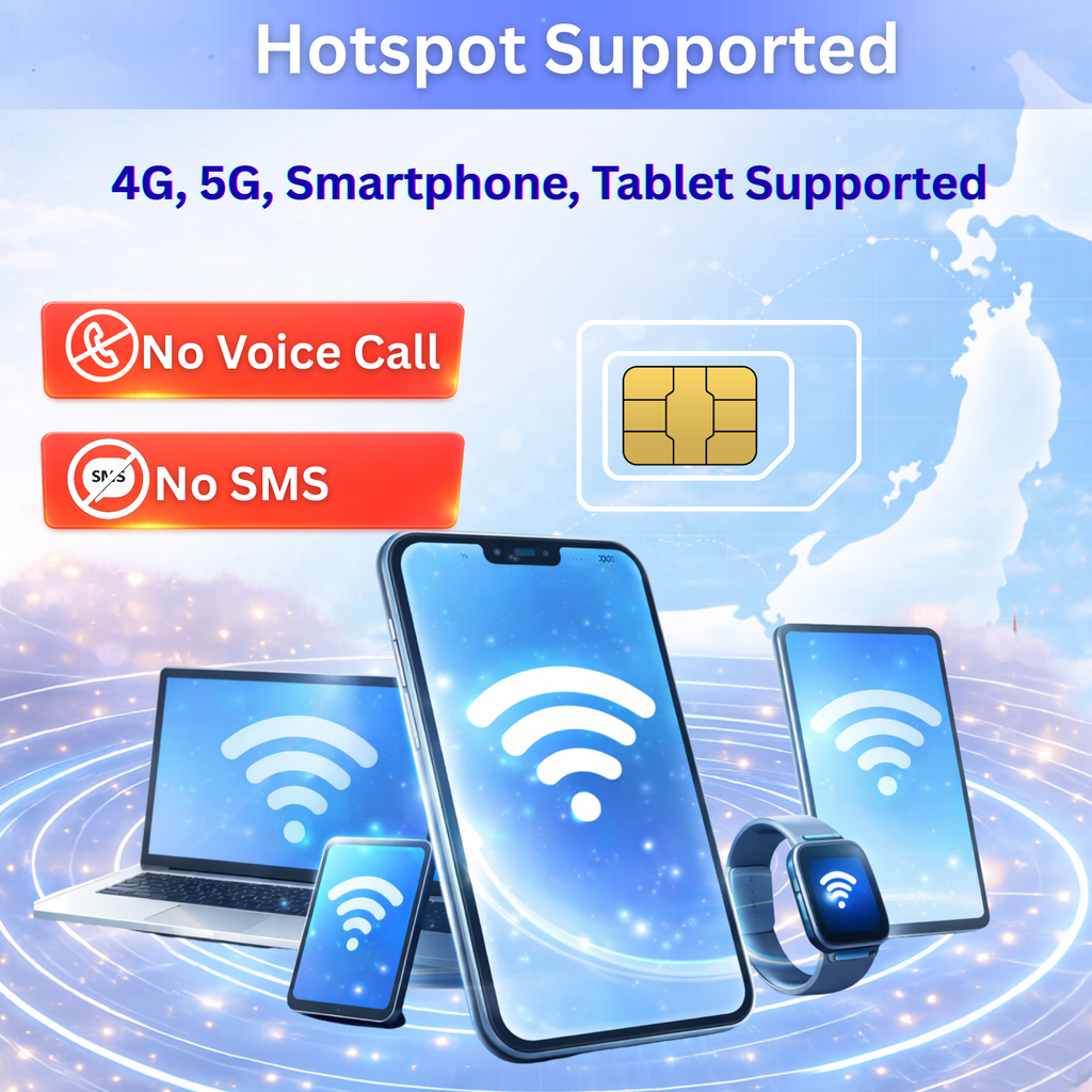 Japan eSIM Travel SIM- 1GB-3GB Daily Highspeed + Unlimited, KDDI network. 1 - 15 days option.