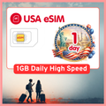 USA eSIM Travel SIM- 1GB-3GB Daily High Speed + Unlimited. T-Mobile United States (US). 1 -15 days option
