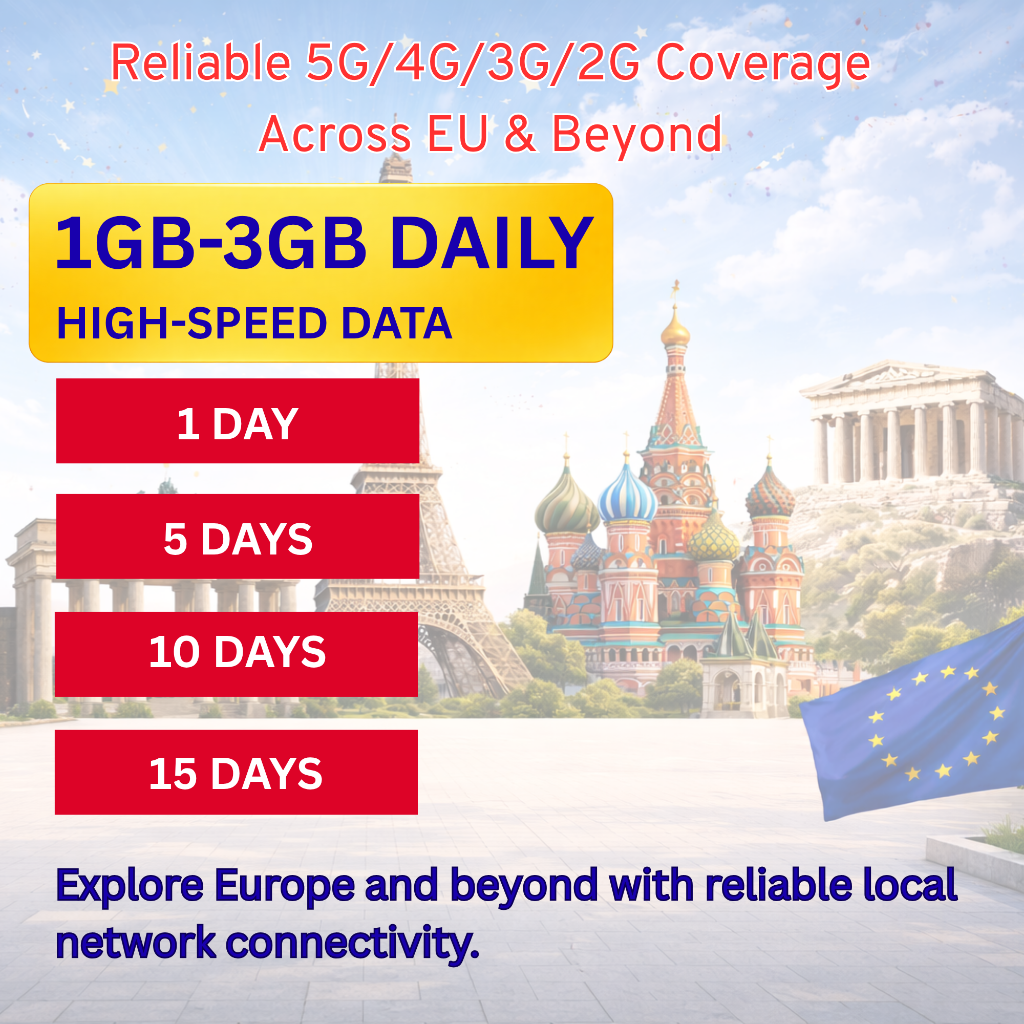 Europe eSIM Travel SIM– 1GB-3GB Daily High Speed + Unlimited. 26 Countries & Networks | 1-15-Days Option