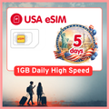 USA eSIM Travel SIM- 1GB-3GB Daily High Speed + Unlimited. T-Mobile United States (US). 1 -15 days option