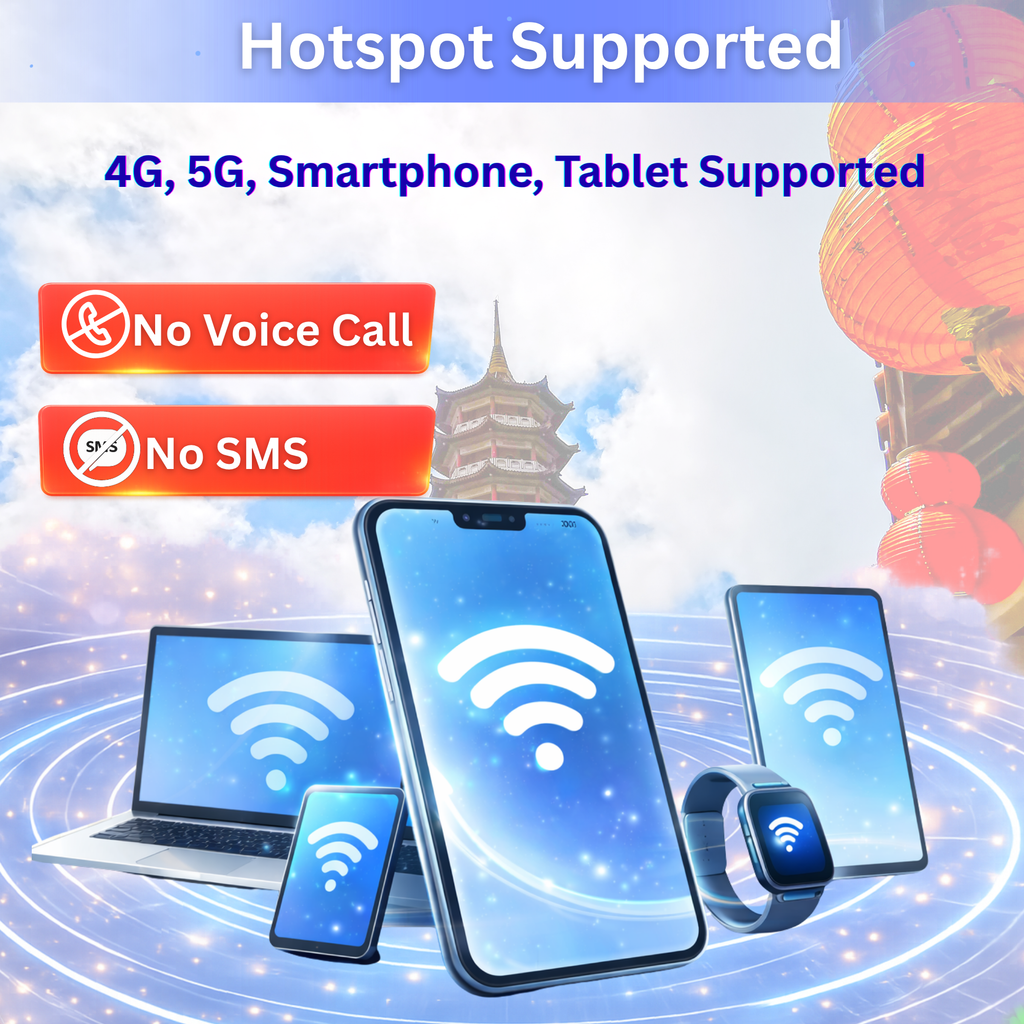 Asia eSIM Travel SIM- 1GB-3GB Daily Highspeed + Unlimited. 11 Countries. 1 - 15 days option.
