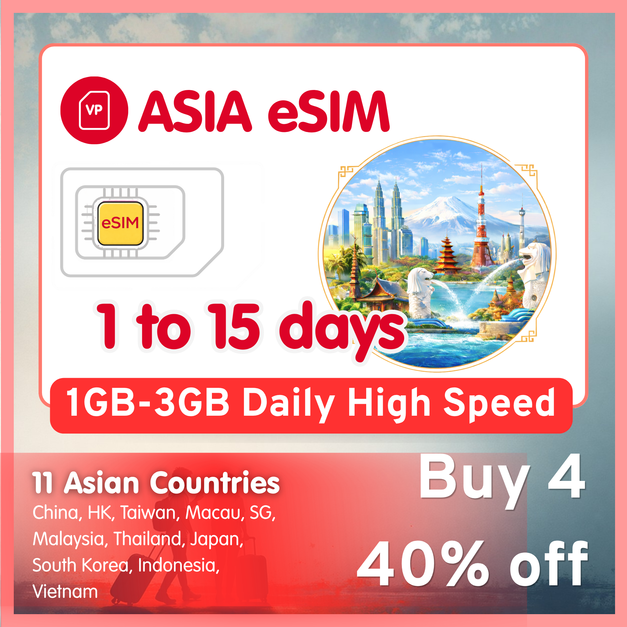 Asia eSIM Travel SIM- 1GB-3GB Daily Highspeed + Unlimited. 11 Countries. 1 - 15 days option.