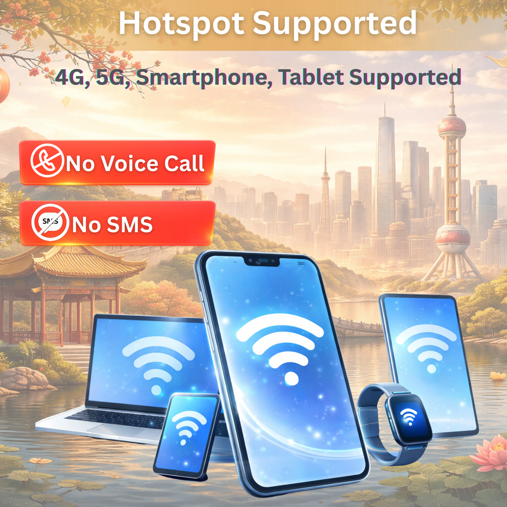 China eSIM Travel SIM - 1GB-3GB Daily High Speed + Unlimited, China Unicom + Telecom network. 1 - 15 Days