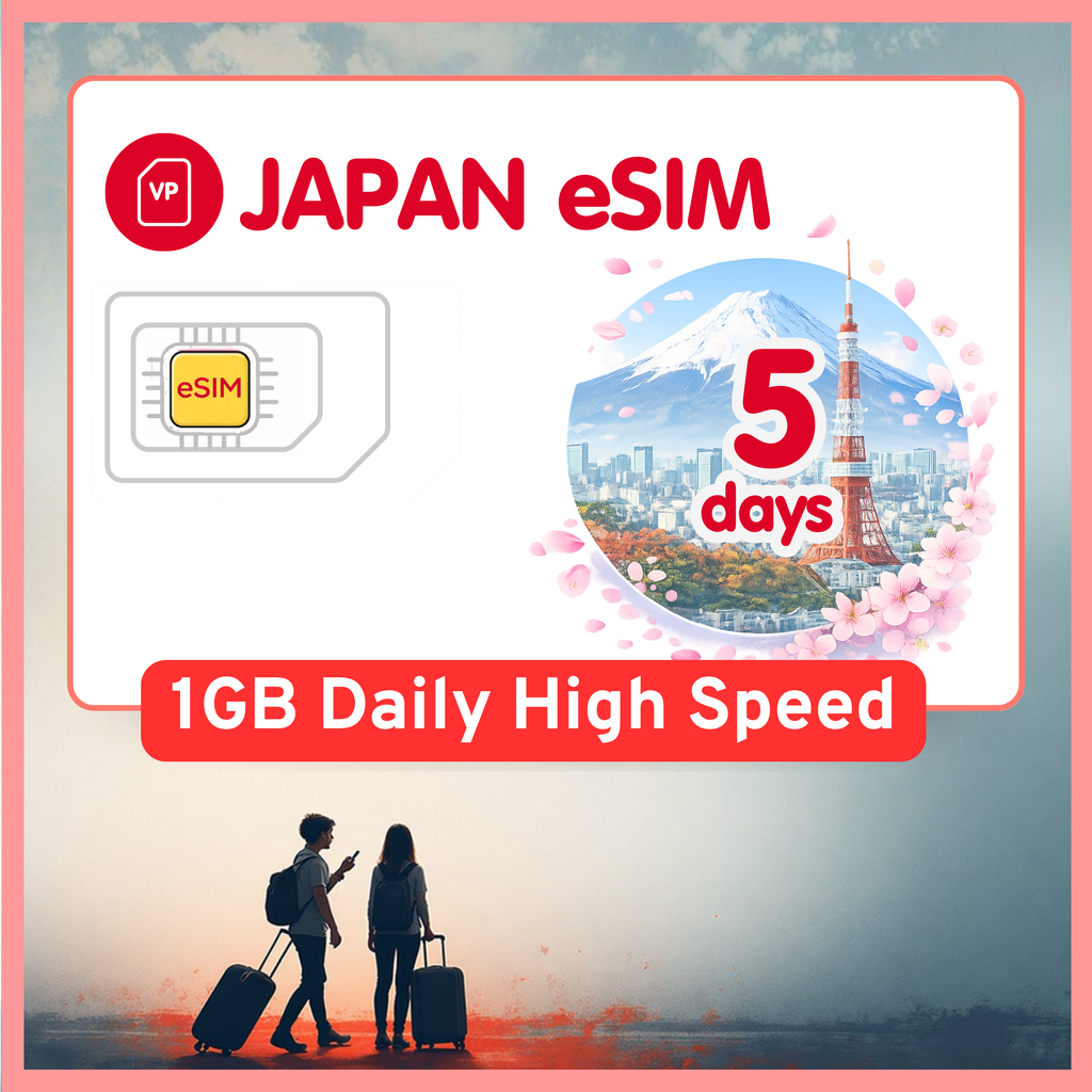 Japan eSIM Travel SIM- 1GB-3GB Daily Highspeed + Unlimited, KDDI network. 1 - 15 days option.