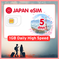 Japan eSIM Travel SIM- 1GB-3GB Daily Highspeed + Unlimited, KDDI network. 1 - 15 days option.